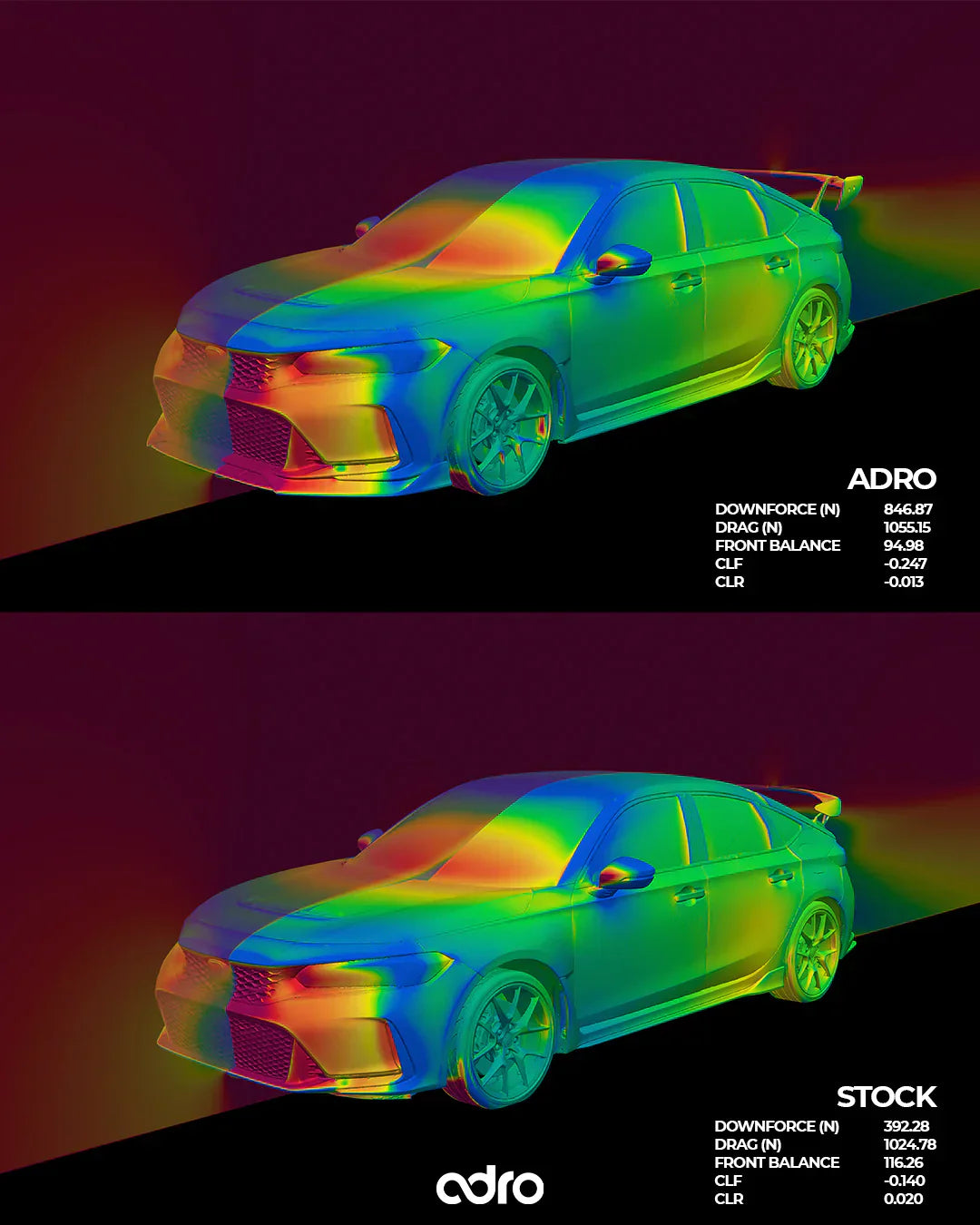 ADRO Inc Carbon Fiber Front Lip - Aero