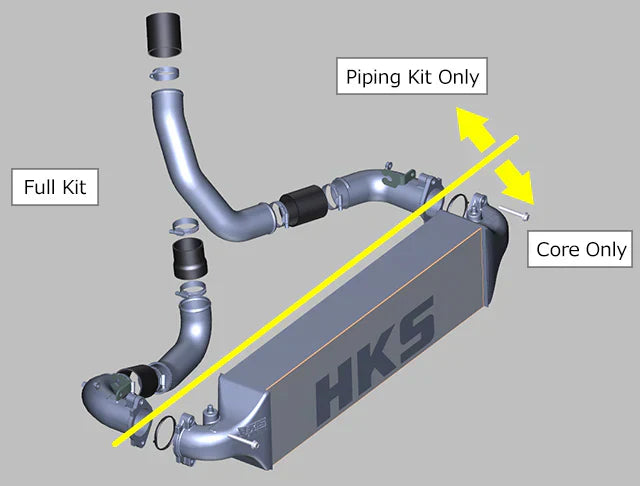 HKS Front Mount Intercooler & Piping Kit - Engine Bay