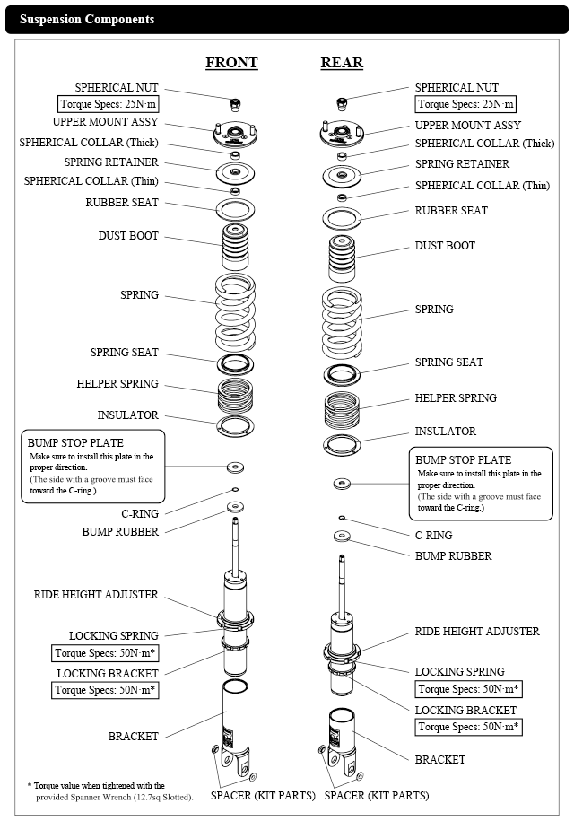 HKS Hipermax R Coilover suspension - Engine Bay