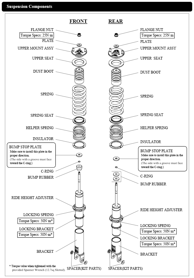 HKS Hipermax S Coilover suspension - Engine Bay