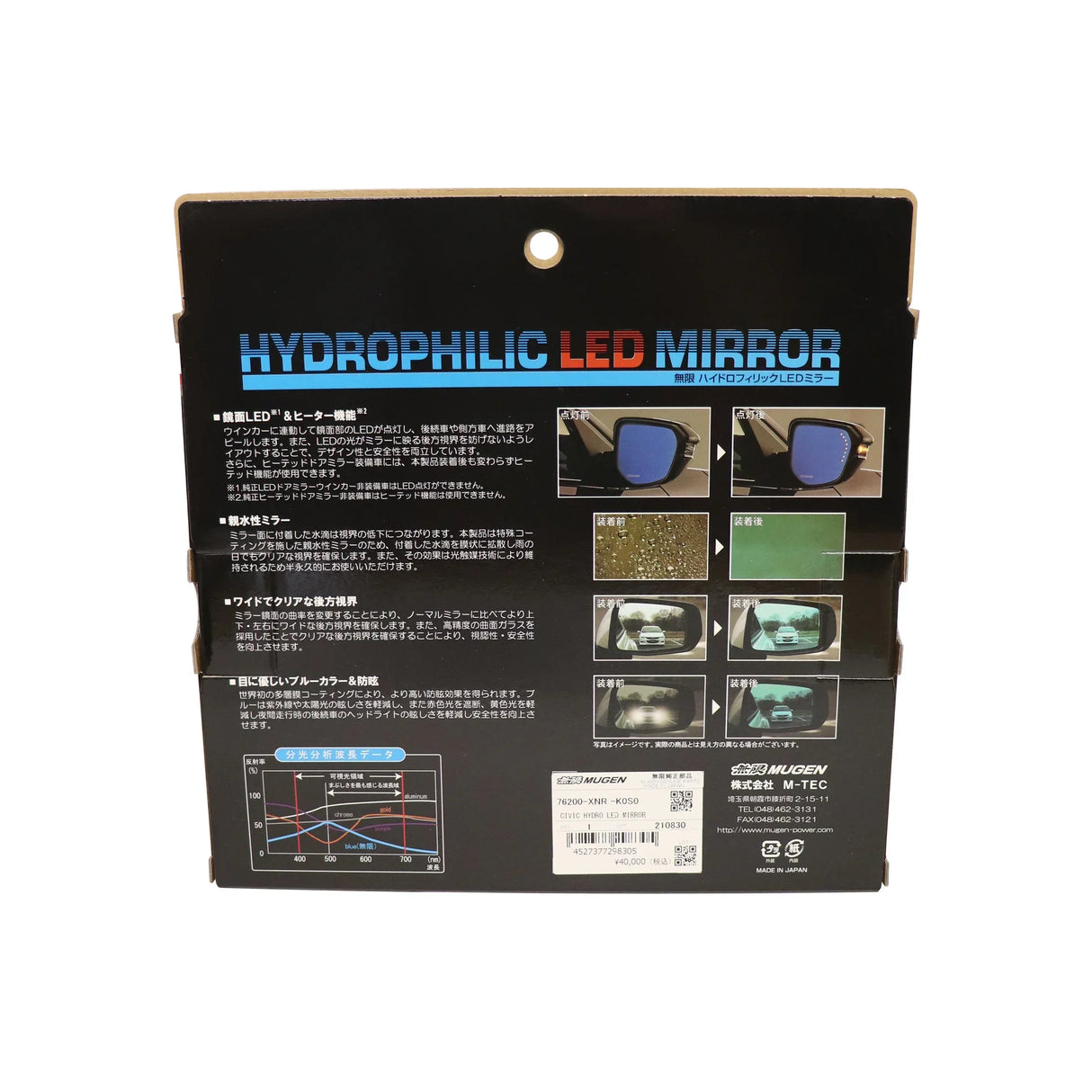Mugen FL1/FL5 Hydrophilic LED Mirrors - Aero
