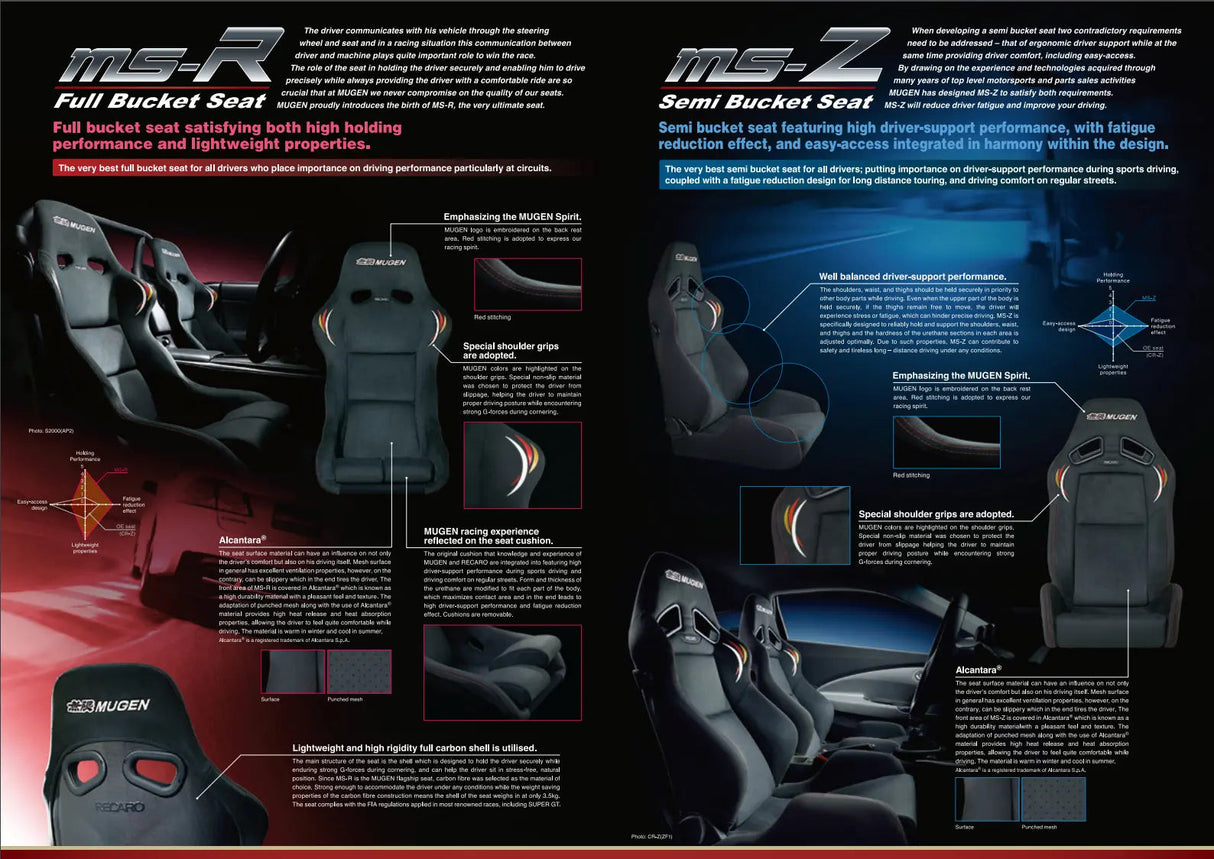 Mugen Semi Bucket Seat MS-Z - Interior
