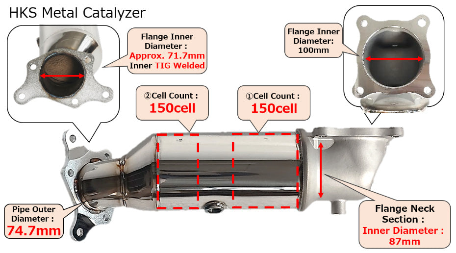 HKS Down Pipe, Metal Catalyzer - Honda Civic Type R FL5