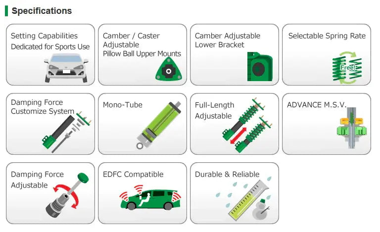 Tein Mono Racing Coilover Kit - Suspension