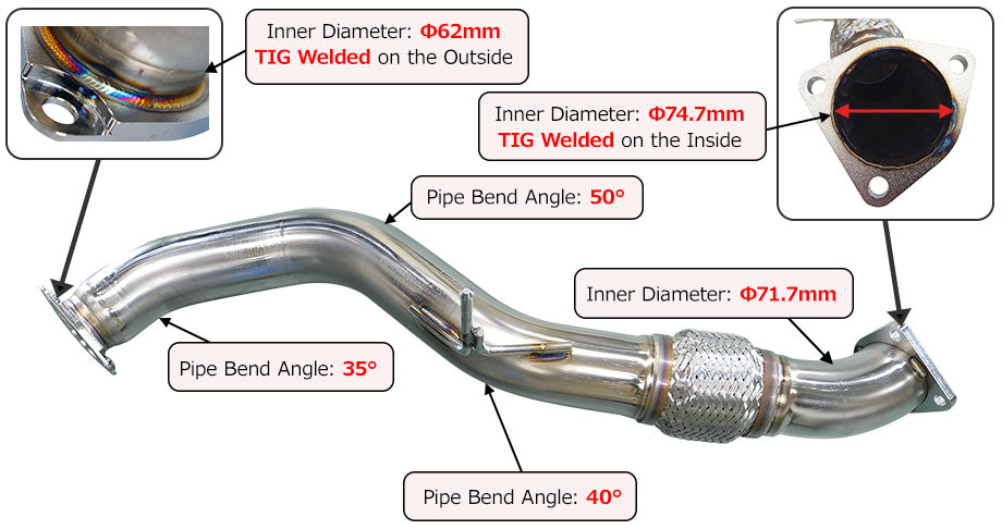 HKS Front Pipe - Honda Civic Type R FL5 Garage IMMI