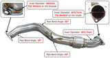 HKS Front Pipe - Honda Civic Type R FL5 Garage IMMI