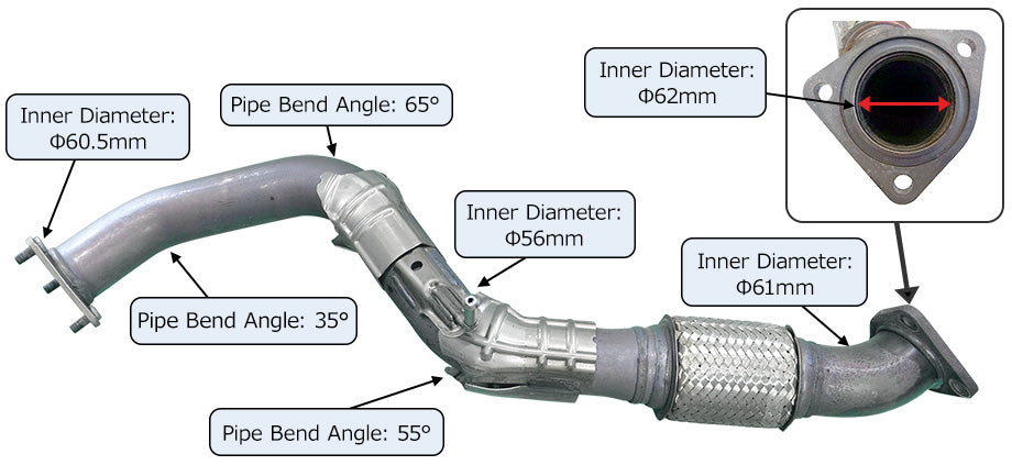 HKS Front Pipe - Honda Civic Type R FL5 Garage IMMI