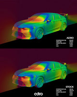 ADRO Inc Carbon Fiber Side Skirts - Aero Garage IMMI