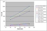 APR Performance GTC-300 Adjustable Wing 67" (Carbon) - Honda Civic Type R FL5 - Garage IMMI  Garage IMMI