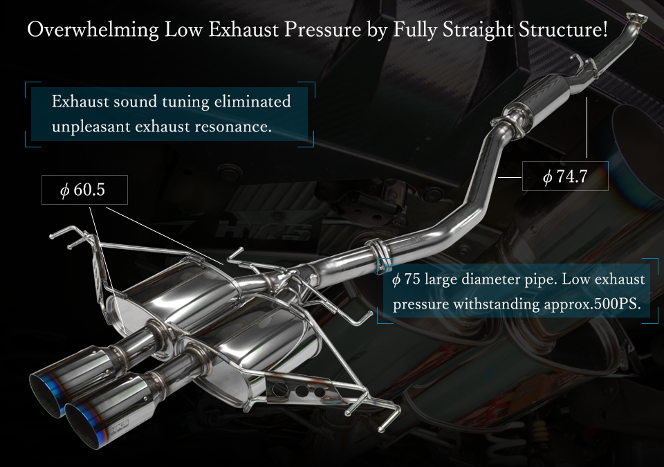 HKS Legamax Premium Cat-back - Exhaust Garage IMMI