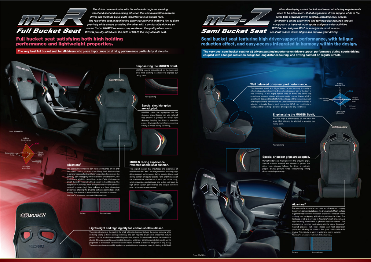 Mugen Semi Bucket Seat MS-Z
