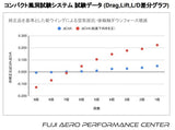 Spoon Sports Carbon Crane Neck Wing - Aero Garage IMMI