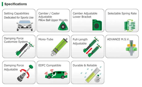 Tein Mono Racing Coilover Kit - Suspension Garage IMMI