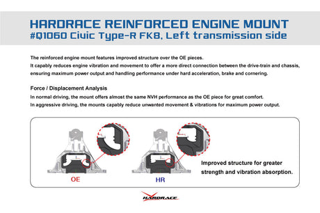Hardrace 6MT Hardened Gearbox Mount Left Hand - Suspension