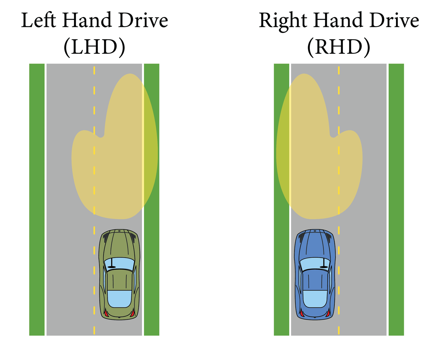HONDA OEM EDM LHD Headlights set. - Exterior