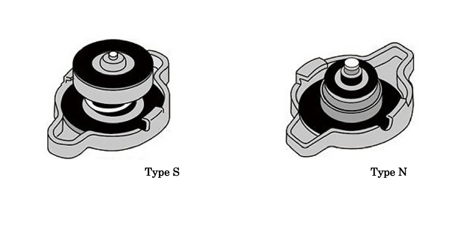 Jun Auto Radiator Cap Type-S - Engine Bay