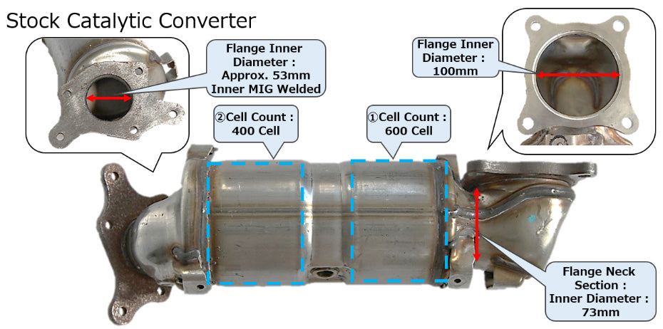 HKS Down Pipe, Metal Catalyzer - Honda Civic Type R FL5